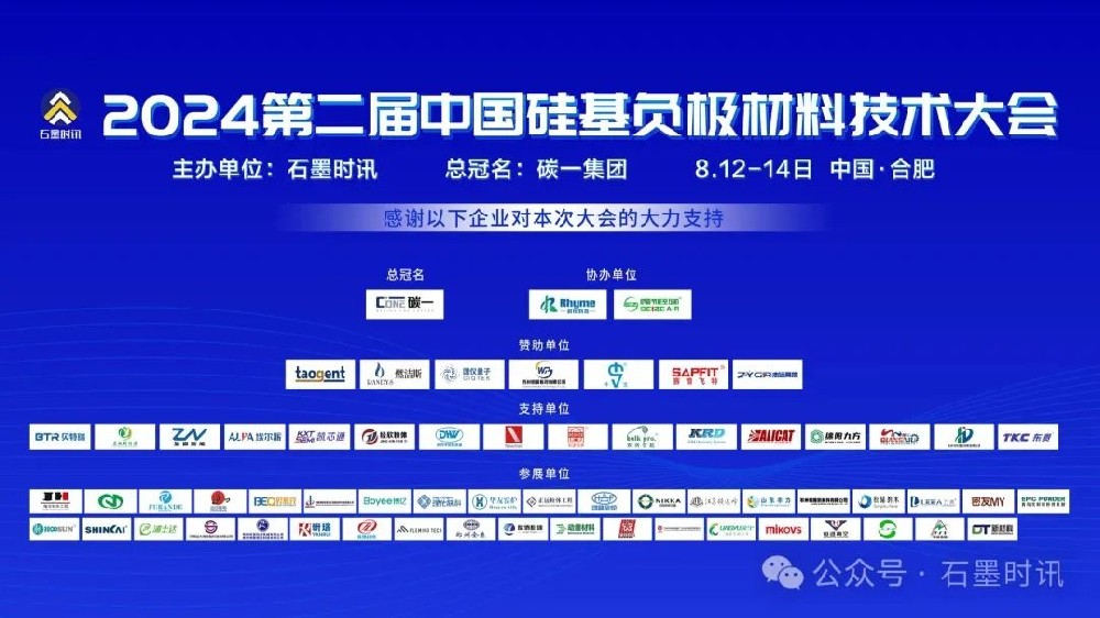 2024第二届中国硅基负极材料技术大会，凯芯通携“流化床硅烷乙炔输送系统解决方案”参会完美收官